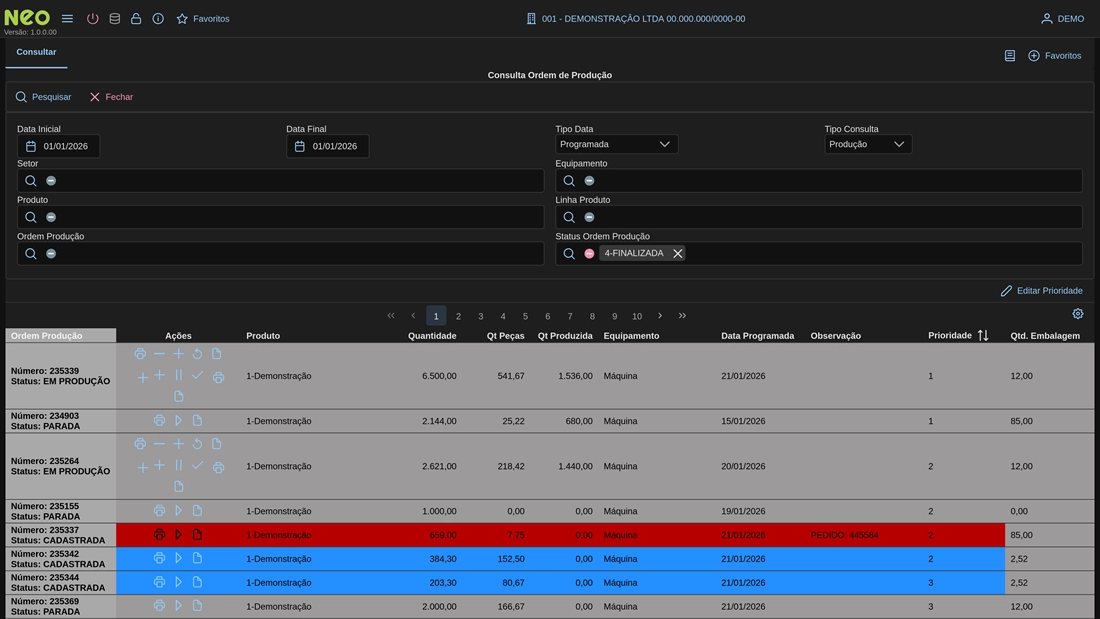 Ilustração do módulo Produção